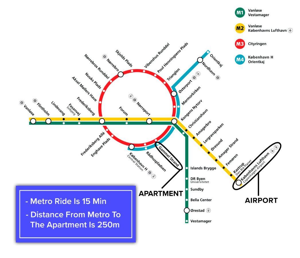 Perfect 3 Bedroom Apartment In The Heart Of Cph โคเปนเฮเกน ภายนอก รูปภาพ